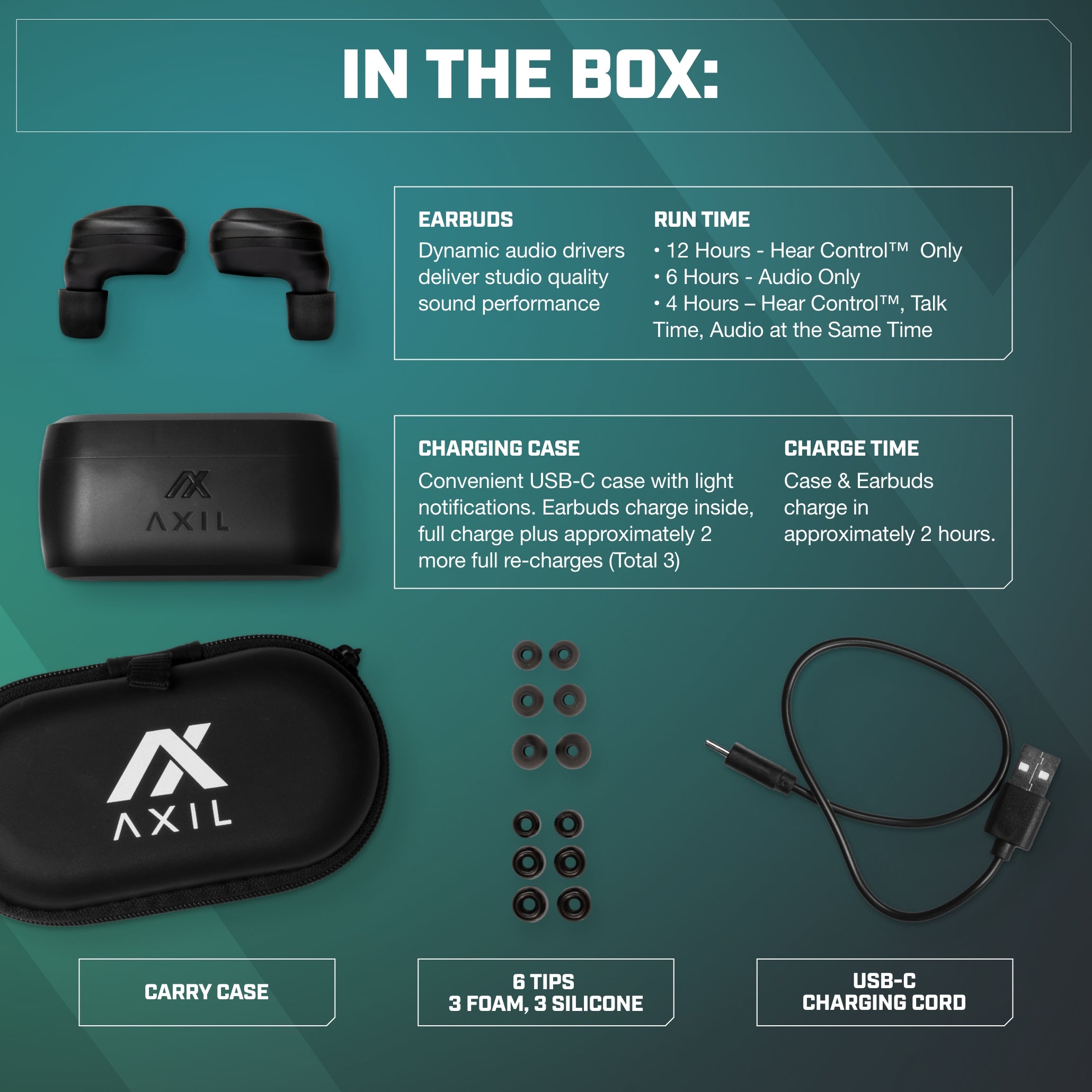 XCOR PRO SE