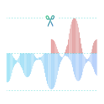 DIGITAL HEARING PROTECTION